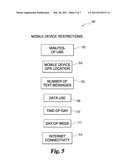 SYSTEM AND METHOD FOR MANAGING INDIVIDUAL USE OF A MOBILE TELECOMMUNICATIONS ACCOUNT diagram and image