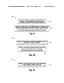 SYSTEM AND METHOD FOR MANAGING INDIVIDUAL USE OF A MOBILE TELECOMMUNICATIONS ACCOUNT diagram and image