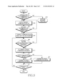 APPARATUS AND METHOD FOR CHANGING COMMUNICATION MODE IN MOBILE TERMINAL diagram and image