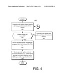 DELAYED GEOSPECIFIC MOBILE NUMBER ASSIGNMENT diagram and image