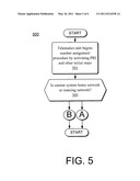 DELAYED GEOSPECIFIC MOBILE NUMBER ASSIGNMENT diagram and image