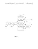 EARLY IMS SECURITY diagram and image