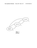 Network Controlled Throughput for Enhanced Uplink FACH diagram and image