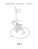 Network Controlled Throughput for Enhanced Uplink FACH diagram and image