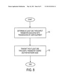 Network Controlled Throughput for Enhanced Uplink FACH diagram and image