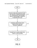 Network Controlled Throughput for Enhanced Uplink FACH diagram and image