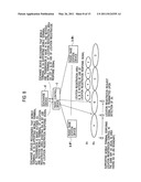 COMMUNICATION METHOD, MOBILE TERMINAL, SWITCHING DEVICE, AND RADIO CONTROL DEVICE diagram and image