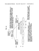 COMMUNICATION METHOD, MOBILE TERMINAL, SWITCHING DEVICE, AND RADIO CONTROL DEVICE diagram and image