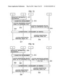 COMMUNICATION METHOD, MOBILE TERMINAL, SWITCHING DEVICE, AND RADIO CONTROL DEVICE diagram and image