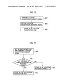 COMMUNICATION METHOD, MOBILE TERMINAL, SWITCHING DEVICE, AND RADIO CONTROL DEVICE diagram and image