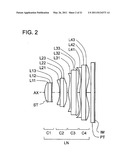 Image Pickup Lens, Image Pickup Apparatus, and Mobile Terminal diagram and image