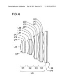 Image Pickup Lens, Image Pickup Apparatus, and Mobile Terminal diagram and image