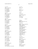 Image Pickup Lens, Image Pickup Apparatus, and Mobile Terminal diagram and image