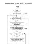 BASE STATION APPARATUS AND METHOD diagram and image