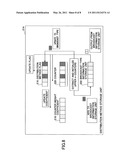 BASE STATION APPARATUS AND METHOD diagram and image