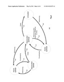 MOBILE PHONE WITH LOW-POWER MEDIA RENDERING SUB-SYSTEM diagram and image