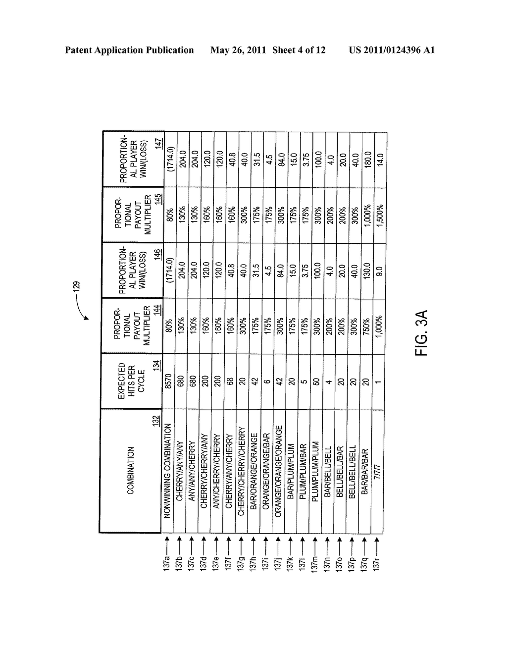 APPARATUS PROVIDING PAYOUTS PROPORTIONAL TO WAGERS AND METHODS FOR OPERATING SAME - diagram, schematic, and image 05