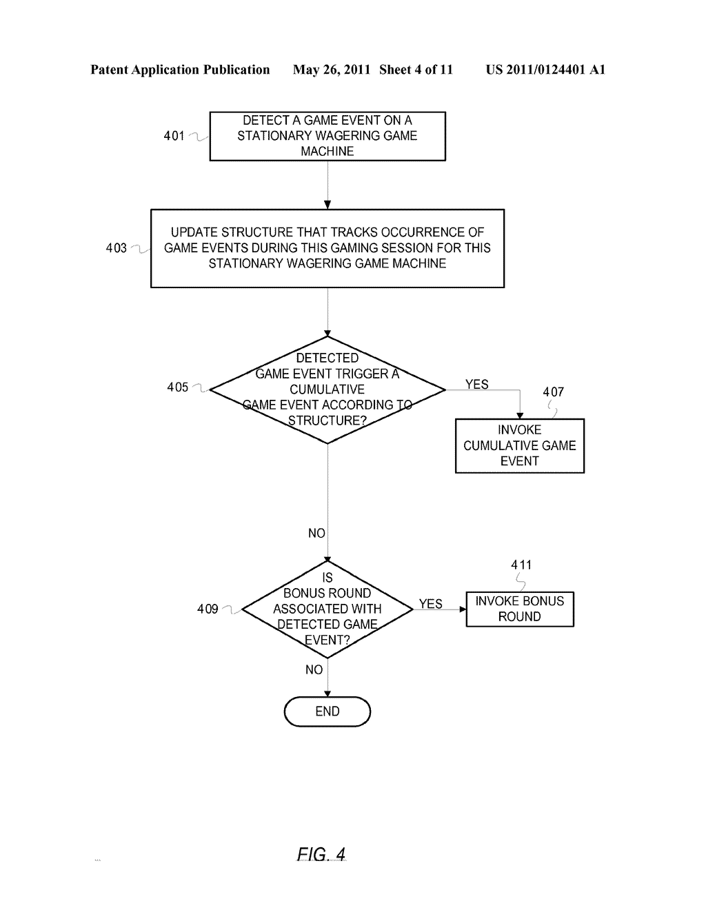 ASSOCIATING PORTABLE WAGERING GAME MACHINES WITH A STATIONARY WAGERING GAME MACHINE - diagram, schematic, and image 05