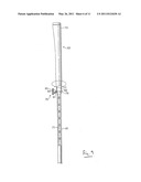 GOLF PUTTERS diagram and image