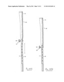 GOLF PUTTERS diagram and image