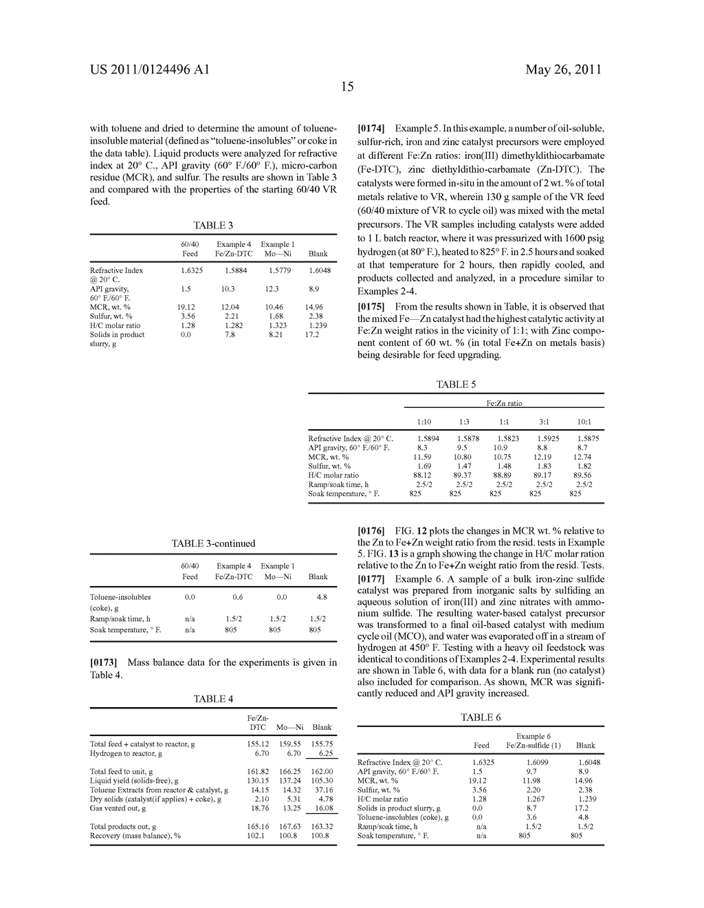 Hydroprocessing Bulk Catalyst and Methods of Making Thereof - diagram, schematic, and image 21