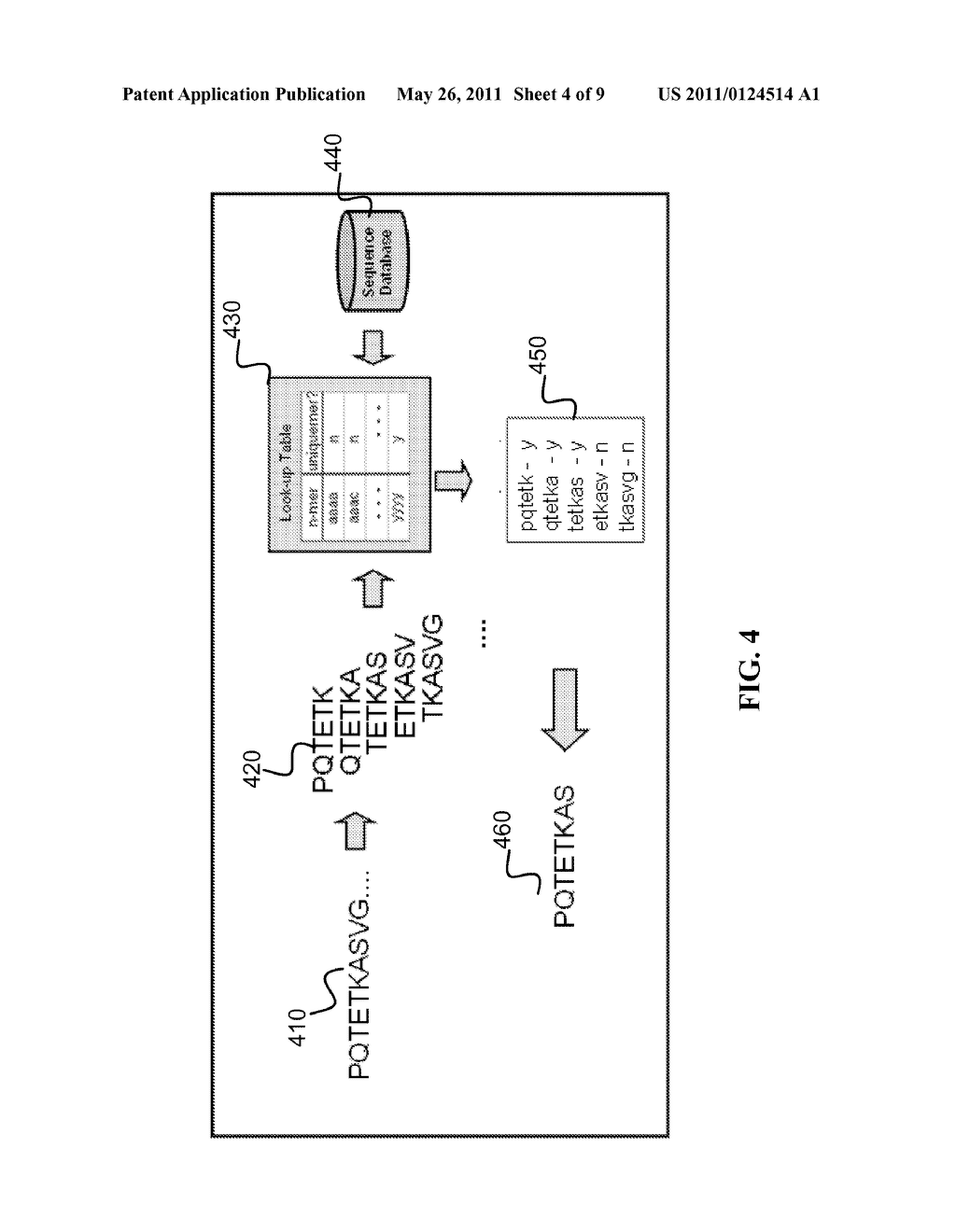 Protein Signature Evaluation Platform - diagram, schematic, and image 05