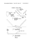 METHODS AND COMPOSITIONS FOR THE ANALYSIS OF BIOLOGICAL MOLECULES diagram and image