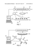 Fluid Processing Device for Oligonucleotide Synthesis and Analysis diagram and image