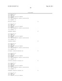 UNIVERSAL FIBRONECTIN TYPE III BINDING-DOMAIN LIBRARIES diagram and image