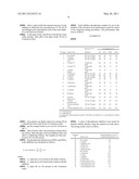 METHOD OF SCALE INHIBITION diagram and image