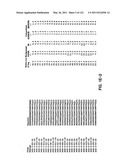 Insulin and IGF-1 Receptor Agonists and Antagonists diagram and image