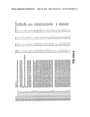 Insulin and IGF-1 Receptor Agonists and Antagonists diagram and image