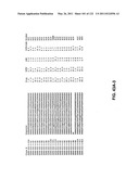 Insulin and IGF-1 Receptor Agonists and Antagonists diagram and image