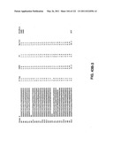 Insulin and IGF-1 Receptor Agonists and Antagonists diagram and image