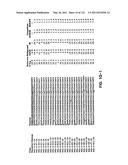 Insulin and IGF-1 Receptor Agonists and Antagonists diagram and image