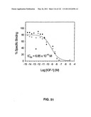 Insulin and IGF-1 Receptor Agonists and Antagonists diagram and image