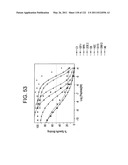 Insulin and IGF-1 Receptor Agonists and Antagonists diagram and image