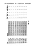 Insulin and IGF-1 Receptor Agonists and Antagonists diagram and image