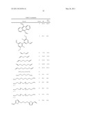 Insulin and IGF-1 Receptor Agonists and Antagonists diagram and image