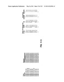 Insulin and IGF-1 Receptor Agonists and Antagonists diagram and image