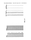 Insulin and IGF-1 Receptor Agonists and Antagonists diagram and image