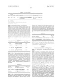 Insulin and IGF-1 Receptor Agonists and Antagonists diagram and image