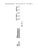 Insulin and IGF-1 Receptor Agonists and Antagonists diagram and image