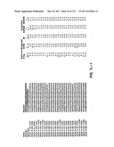 Insulin and IGF-1 Receptor Agonists and Antagonists diagram and image