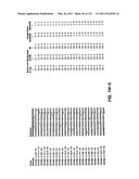 Insulin and IGF-1 Receptor Agonists and Antagonists diagram and image