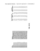 Insulin and IGF-1 Receptor Agonists and Antagonists diagram and image