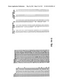 Insulin and IGF-1 Receptor Agonists and Antagonists diagram and image