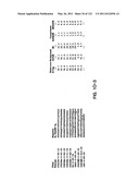 Insulin and IGF-1 Receptor Agonists and Antagonists diagram and image