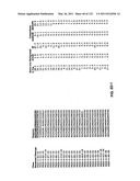 Insulin and IGF-1 Receptor Agonists and Antagonists diagram and image