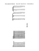 Insulin and IGF-1 Receptor Agonists and Antagonists diagram and image